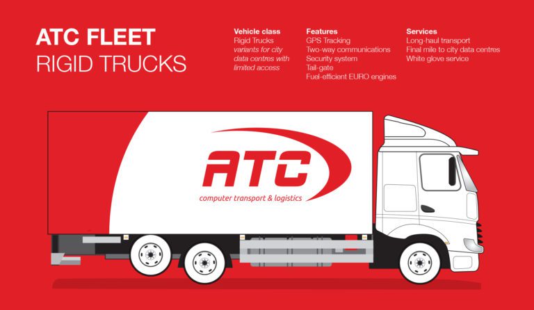 atc auto truck center inc